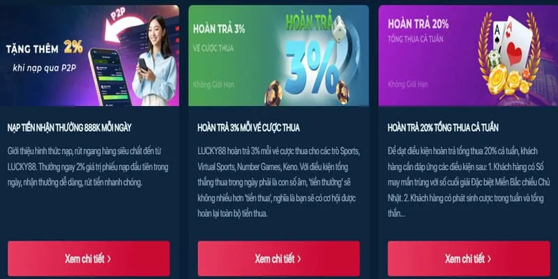 Thưởng nạp tiền hàng ngày Sodo66